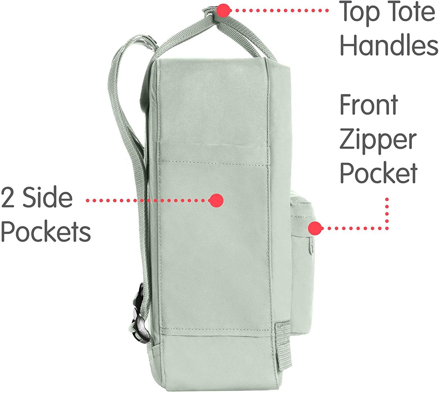 kanken wholesale