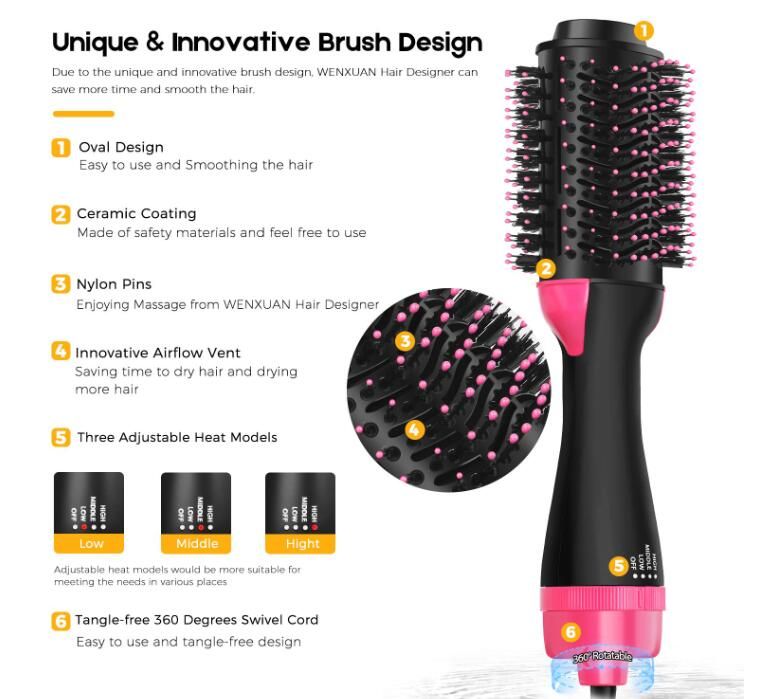 One Step Hair Dryer Brush Volumizer Ionic Blow Dryer Brush