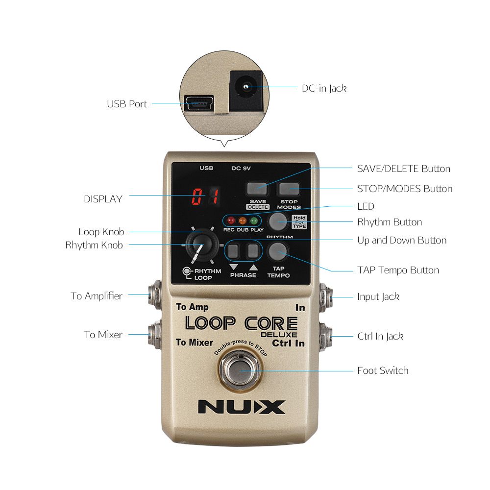 Compra NUX LOOP CORE DELUXE Pedal Looper Para Guitarra De 24 Bits Tiempo De  Grabación De 8 H Incorporado 40 Ritmos De Batería Con Doble Pedal De Pedal  Barato | Entrega Rápida