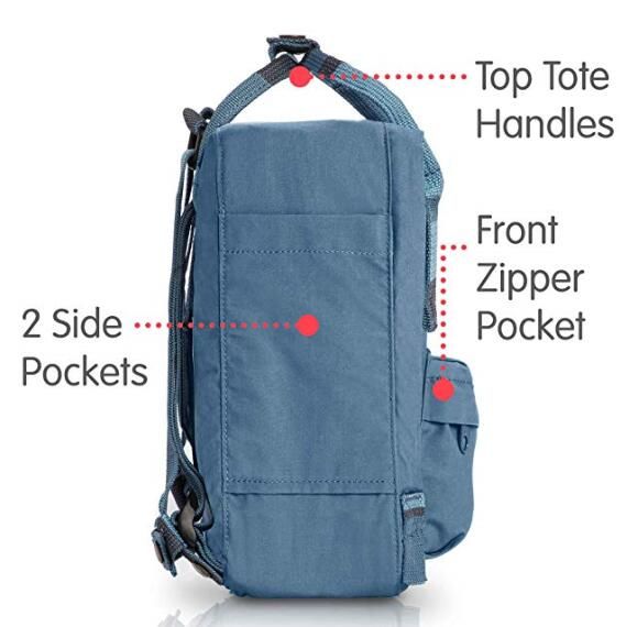 fjallraven bags sale