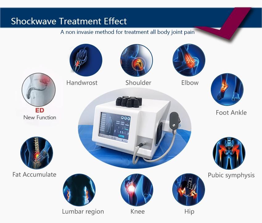 Home Use Physical Shock Wave Therapy Machine For Ed Treatment /Medical