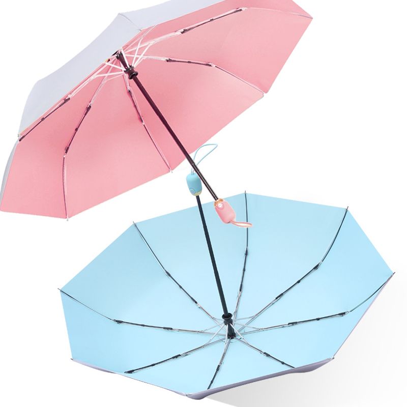 best ladies umbrella