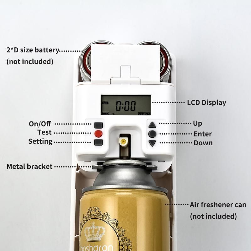 automatic aerosol dispenser
