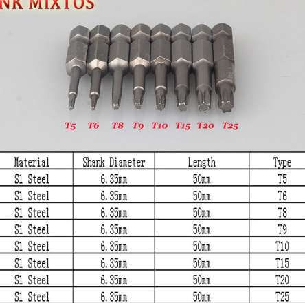 screw bit sizes