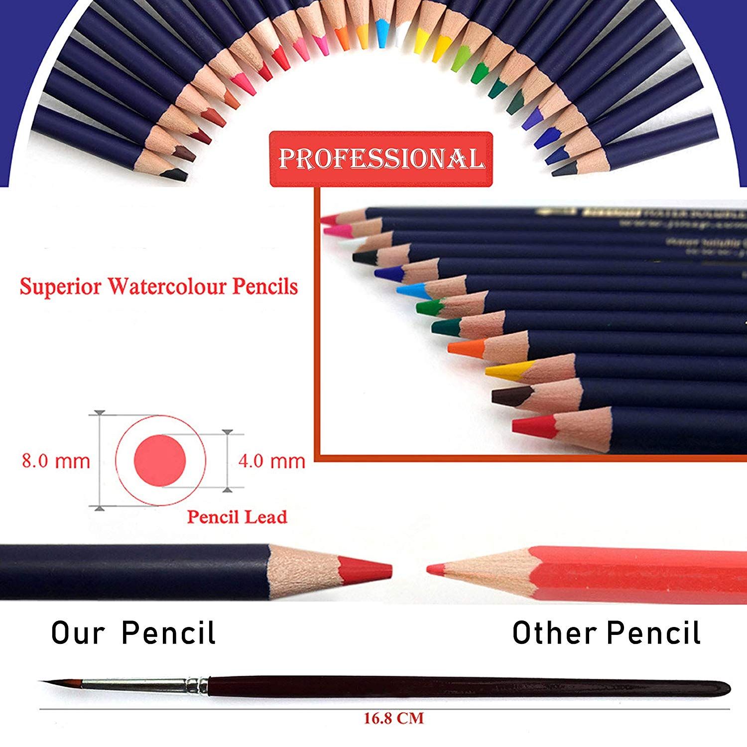 Pastels Teens And Adults Travel-Friendly Case Tickas 35 Piece Professional Drawing Pencils with Sketch Book Kit for Kids Sketch Pencils Set with Sketchbook Erasers Complete Artist Kit Includes Pencils