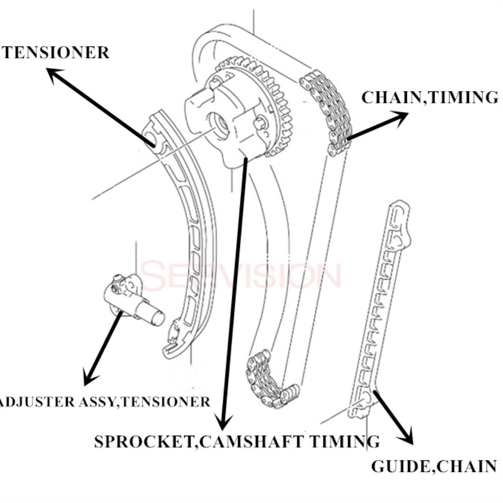 suzuki swift timing chain replacement