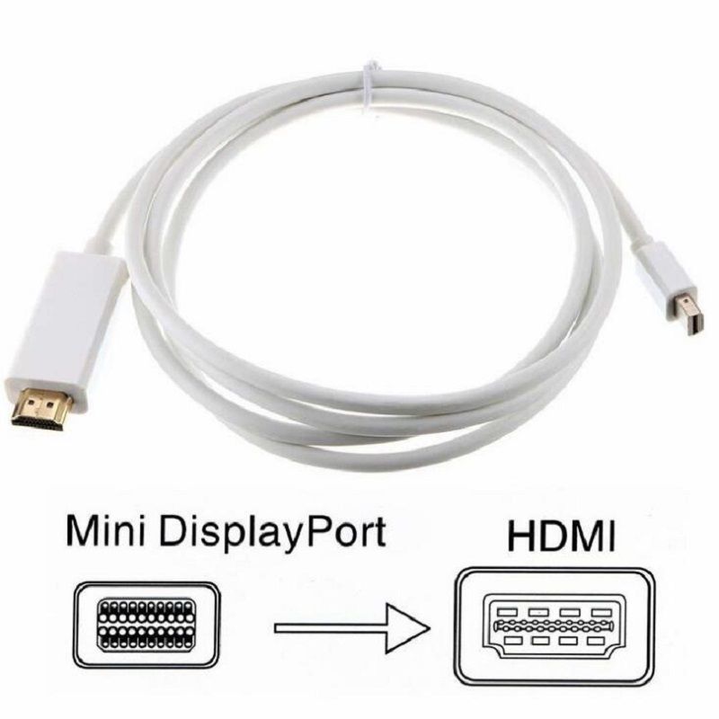new mac hdmi adapter with projector new mac hdmi adapter with projector