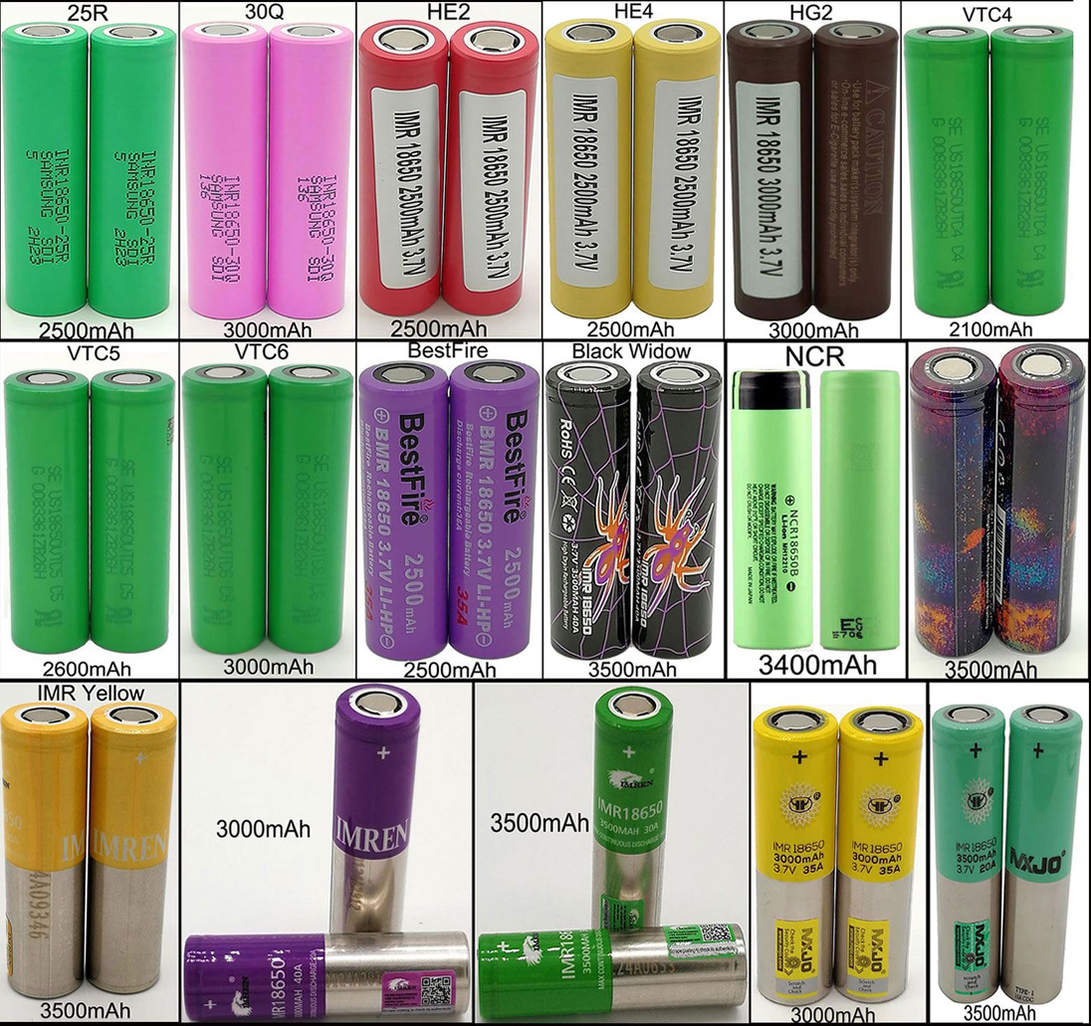 Different types of vape batteries ladereng