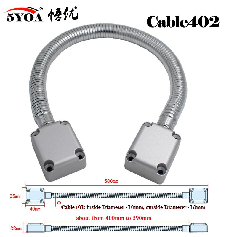 Cable402