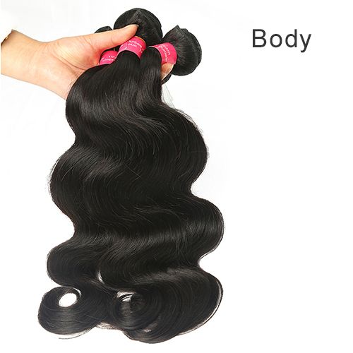 Body wave