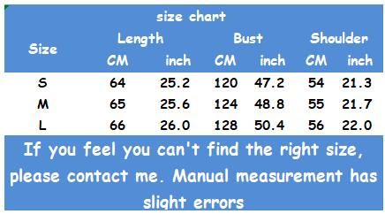 Haab Charts