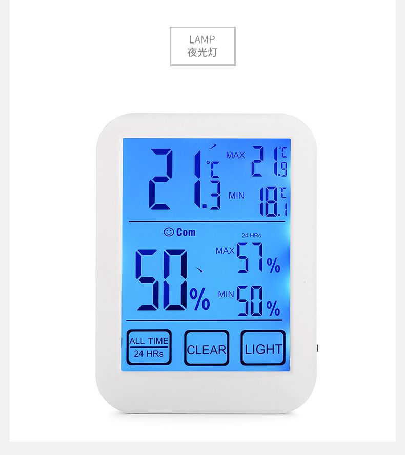 thermometer and humidity gauge
