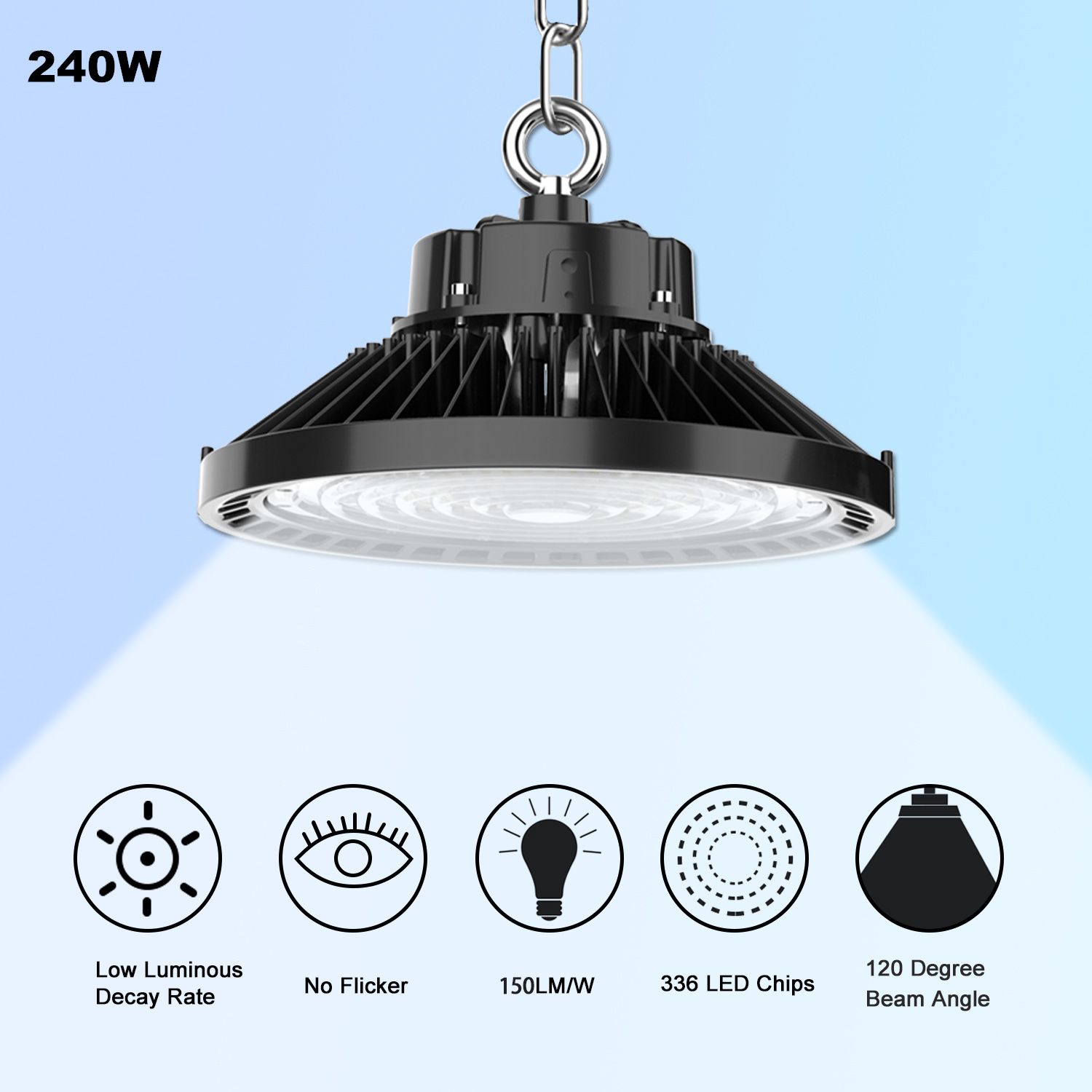 UFO High Bay 50W 6500K 48LEDs Shop Warehouse Lighting Fixture Floodlight Lamp US 