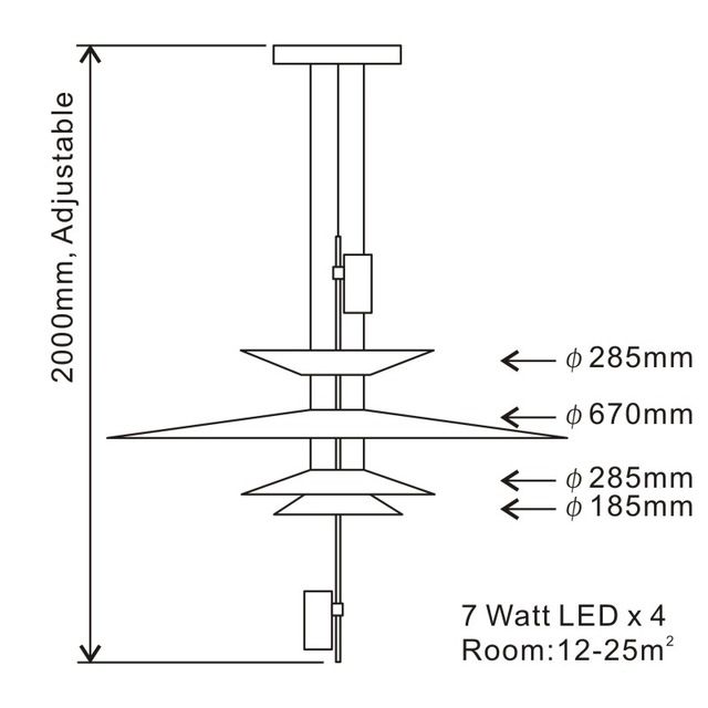 4 strati-A