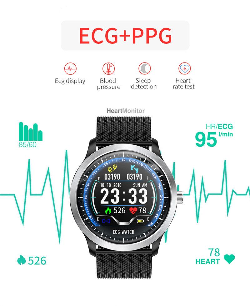 n58 ecg ppg