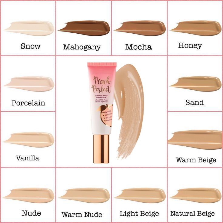 Peach Perfect Patreon