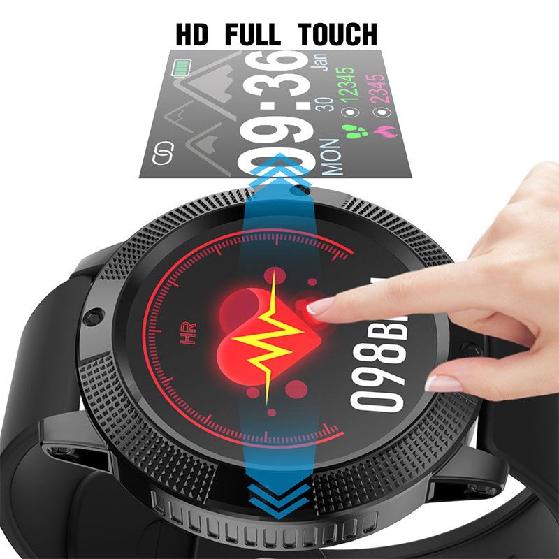 Hd Led Watch Men Women Electronic Wrist Watch Ladies Digital Wrist Watch Android Ios Waterproof Digital Clock Men Heart Rate Watches Online Skeleton Watch From Kepiwell5 49 23 Dhgate Com