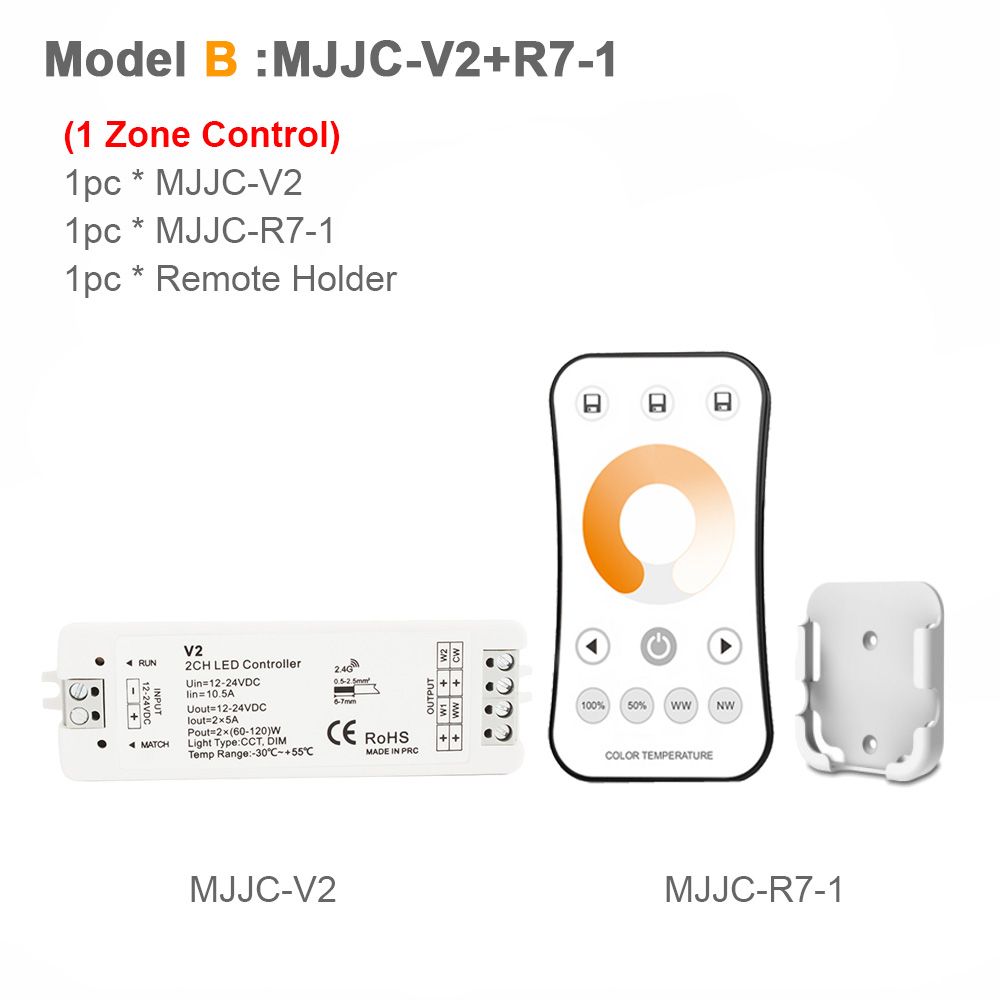 MODELB（V2 + R7-1）