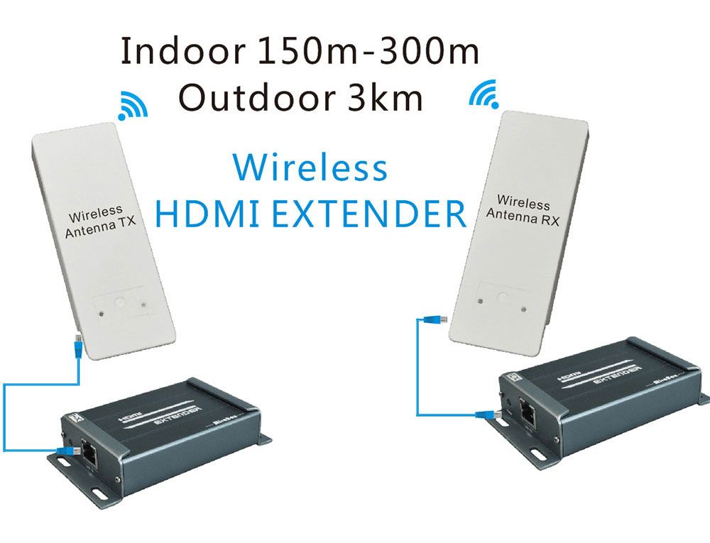 1080p 5 8ghz Wireless Hdmi Extender With Audio Extractor Compatible With Hdcp Can Extender 150 300m Indoor Dvi Hdmi Adapter Audio Hdmi Adapter Dvi From Seeweb 390 75 Dhgate Com