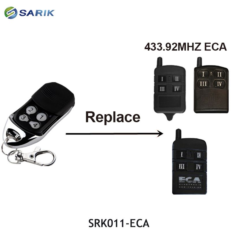 For receivers purchased from us Spare Remote Control Rolling code 433.92MHz.