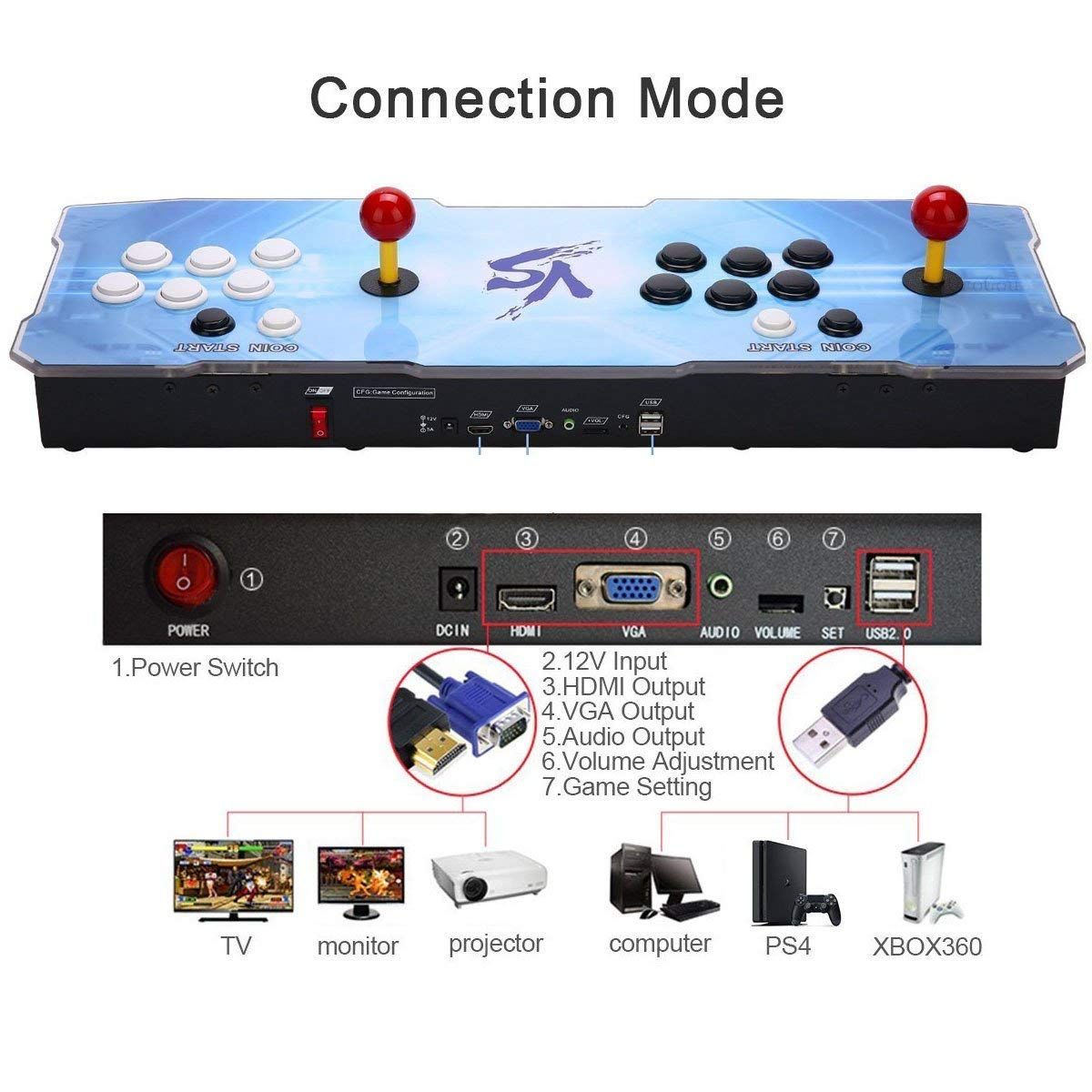 portable home classic & 3d arcade console station