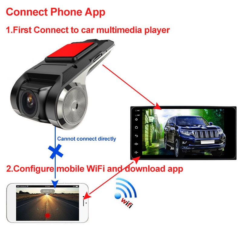 Anytek X 28 150 ° 1080p FHD coche DVR cámara grabadora WiFi g-sensor de ADAS