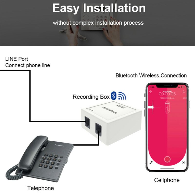 doubt Criticize Application Telefono Fisso Call Recorder Voice Box Logger Telefonate Registrazione Senza Memoria O Ricarica Needed Da 41,29 € | DHgate doubt Criticize Application Telefono Fisso Call Recorder Voice Box Logger Telefonate Registrazione Senza Memoria O Ricarica Needed Da 41,29 € | DHgate