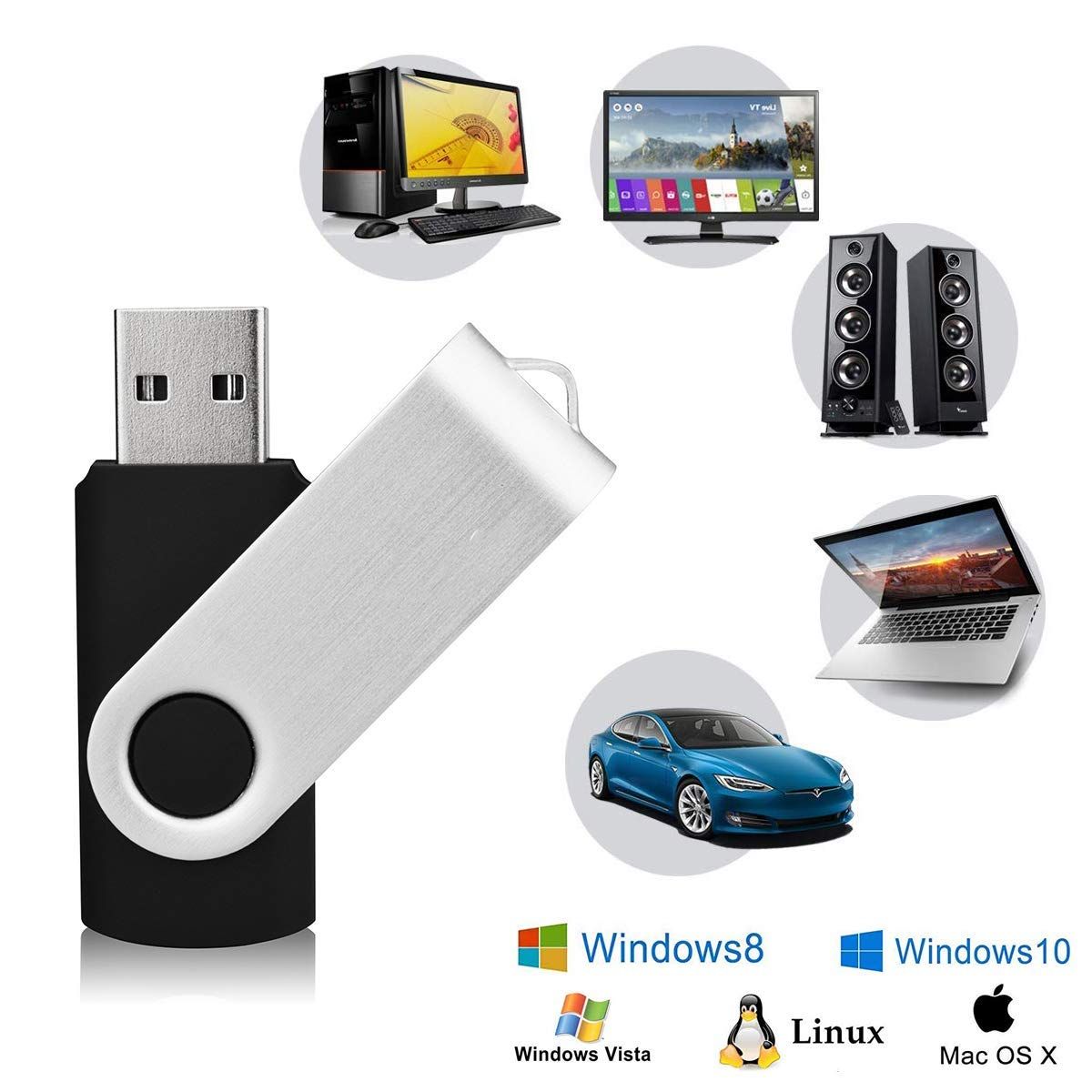 USA 4GB 4G USB 2.0 Flash Drive Memory Stick Fold Storage Thumb Stick