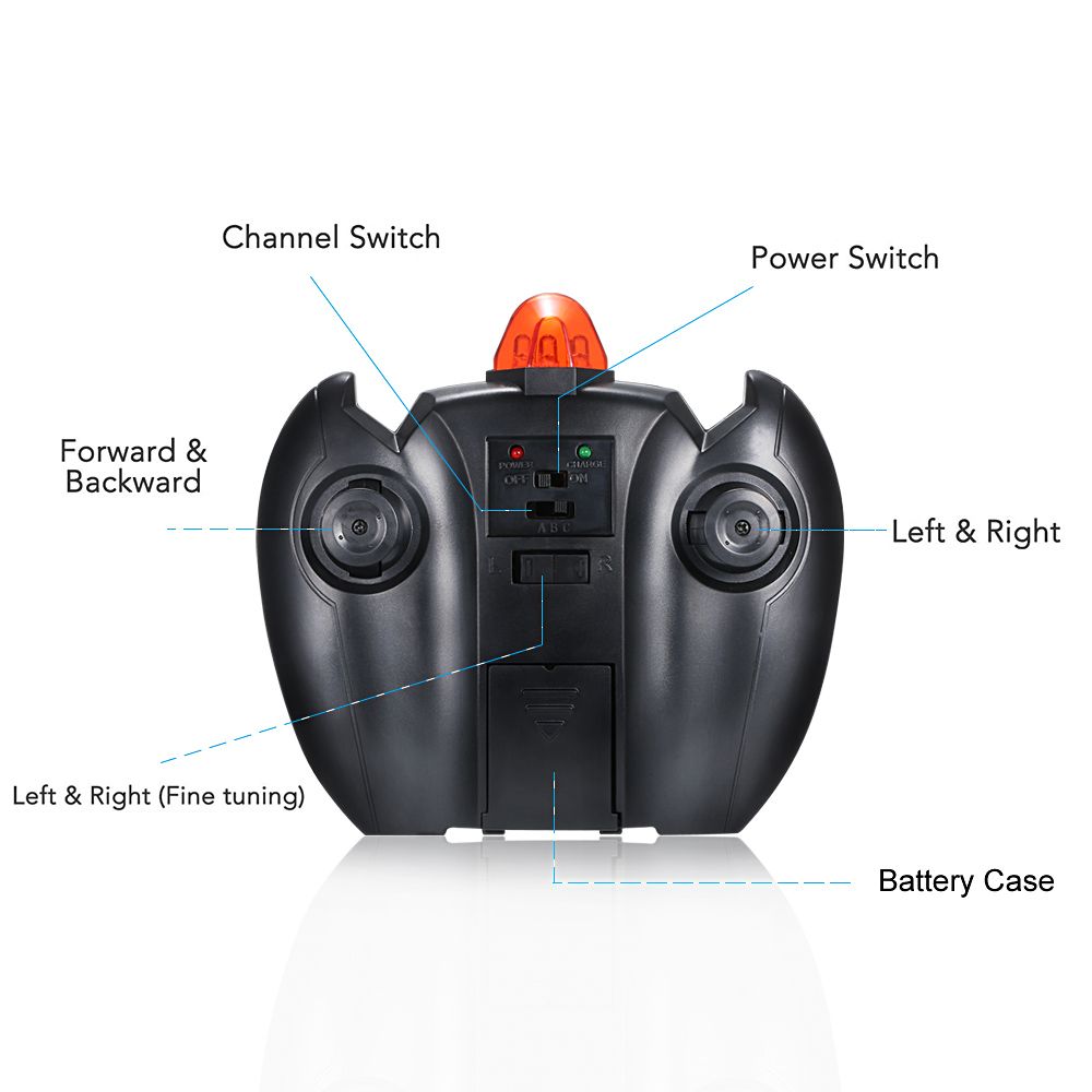 rc car remote