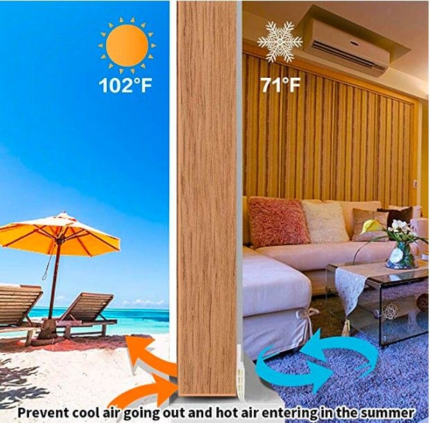 2019 Door Draft Dust Stopper Under Seal For Exterior Interior Door Sweep Strip Under Soundproof Bottom Shield Weather Stripping Warm Resistant From