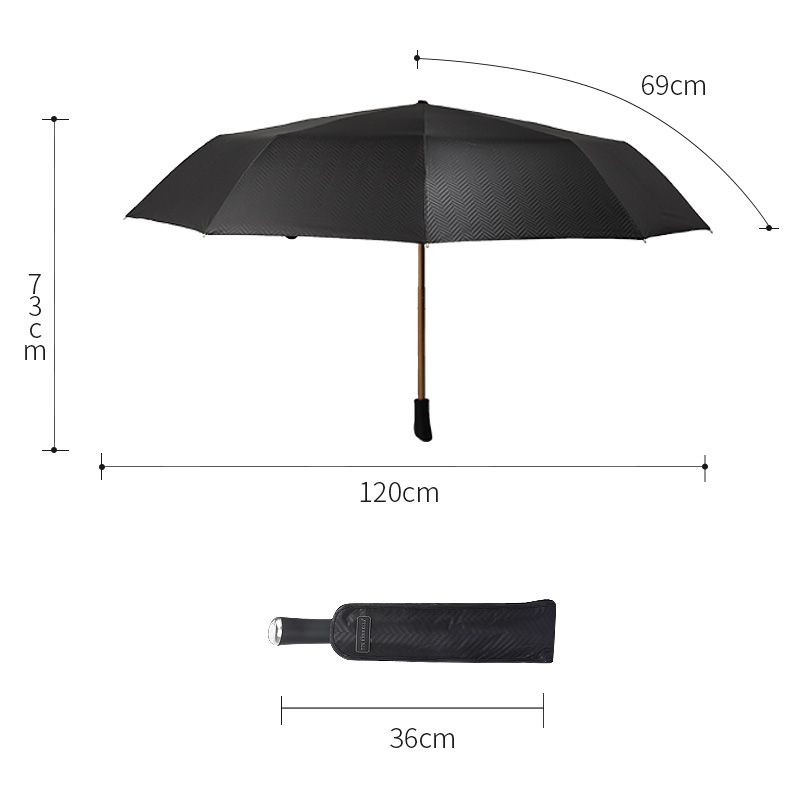 best rain umbrella 2018
