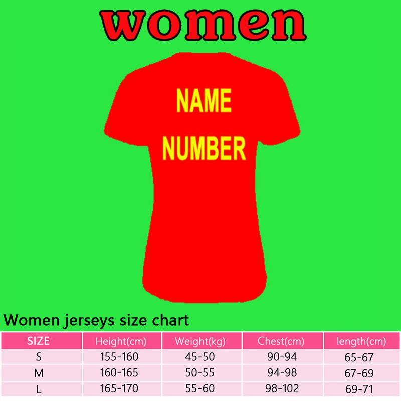 women with name number