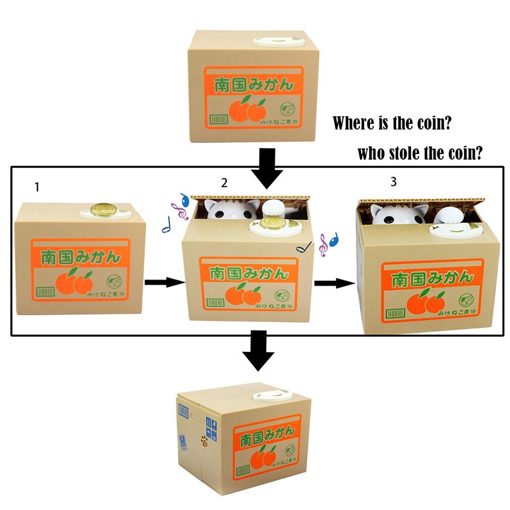 battery operated piggy bank