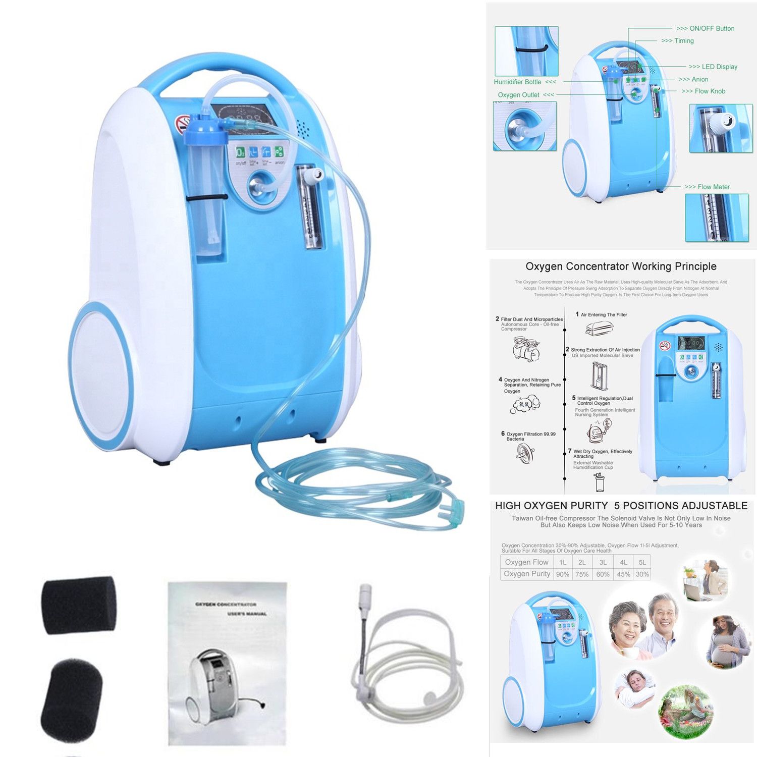 Decimal vistazo Conejo Concentrador de oxígeno portátil de nueva 1-5L purificador de aire de oxígeno Generador de oxígeno Decimal vistazo Conejo Concentrador de oxígeno portátil de nueva 1-5L purificador de aire de oxígeno Generador de oxígeno