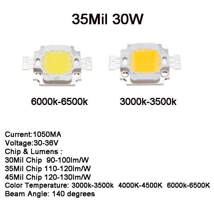 35Mil 30W (30V-36V)