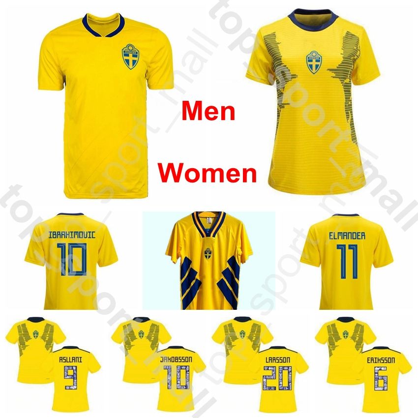 2020 Women Men 2019 2020 Sweden Soccer 