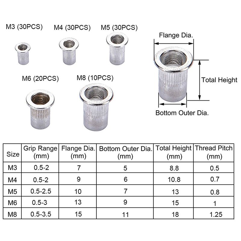 Milageto 4 Piezas de Acero M3 M4 M5 M6 de Remache Manual Tuercas de Ajuste Herramientas NutSert