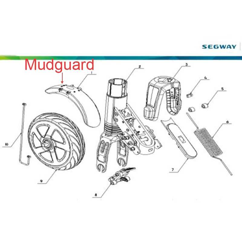 Scooter pieces detachées Clearance