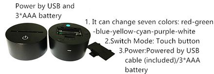 Effekt med USB och 3A batteri