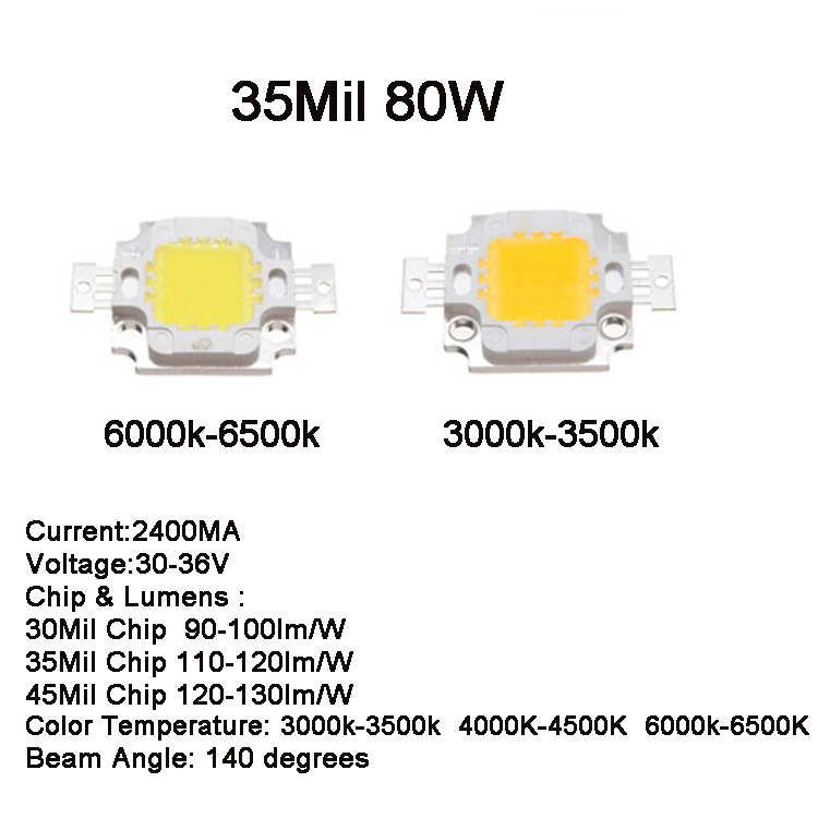 35Mil 80W (30V-36V)