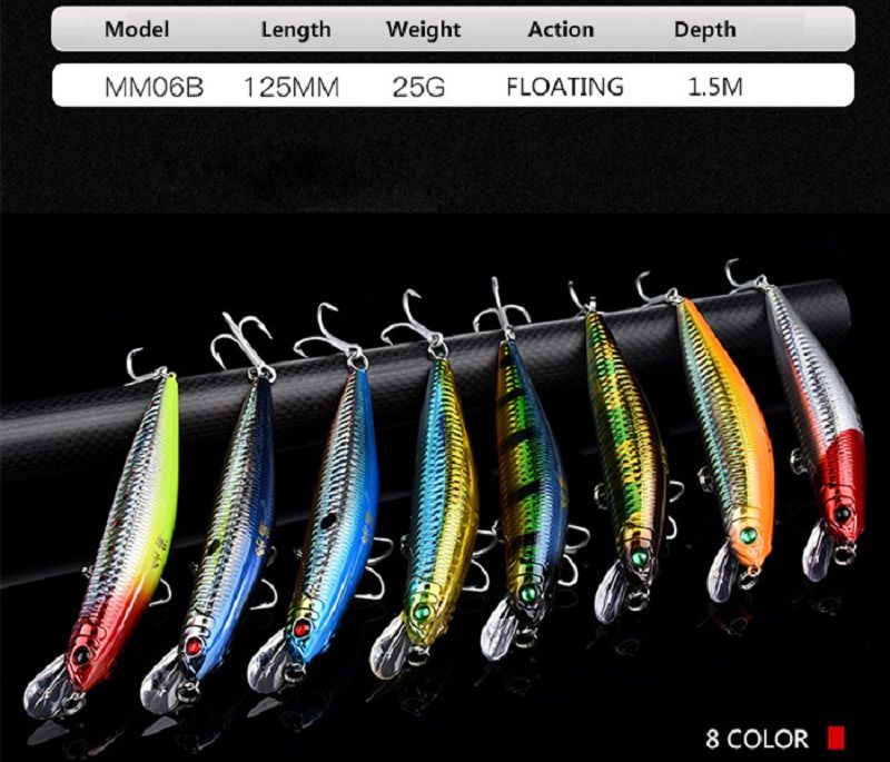 lutac lure