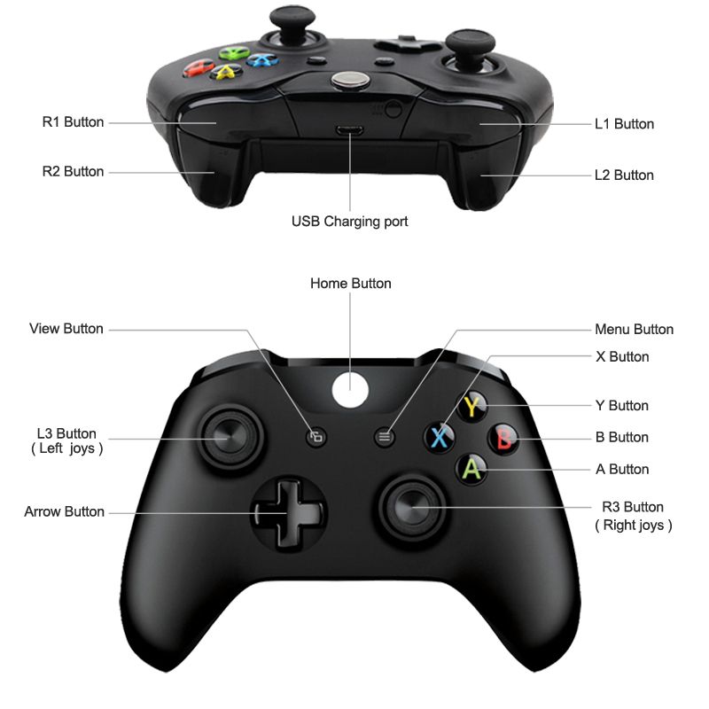 thumbstick ps4 controller