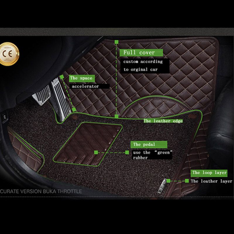 2019 2018 New 2layers Pu Leather Easy Clean Car Floor Mats For Outlander 5seat Waterproof Non Slip Environment Car Mat For Mitsubishi From Yaseri