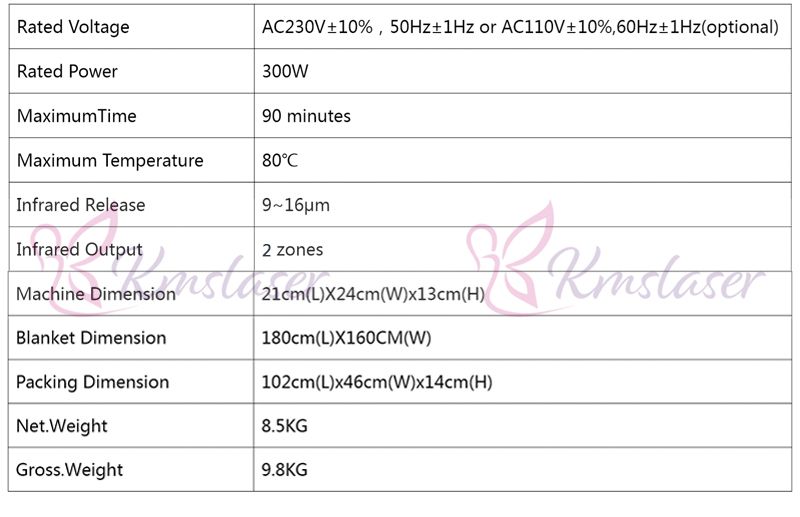 SAFE And FAST Slimming Blanket Body Sauna FIR Far Infrared SAUNA