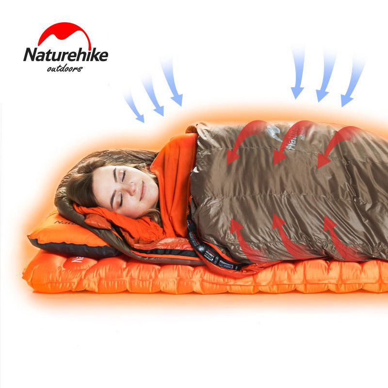 Naturehike Warming Sleeping Bag Liner Envelope Mummy Summer Outdoor Camping Portable Single Bed Sleeping Sheet Lock Temperature C From Shen8402 43 86 Dhgate Com Naturehike Warming Sleeping Bag Liner Envelope Mummy Summer Outdoor Camping Portable Single Bed Sleeping Sheet Lock Temperature C From Shen8402 43 86 Dhgate Com