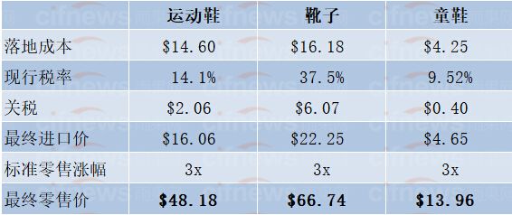 美国21年人口多几亿人_美国人口分布图(3)