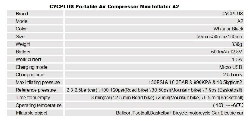 150PSI Bike Electric Inflator Bicycle Cycle Air Pressure Pump