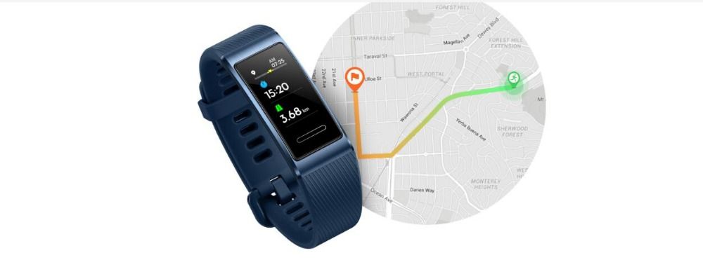 huawei smartband gps