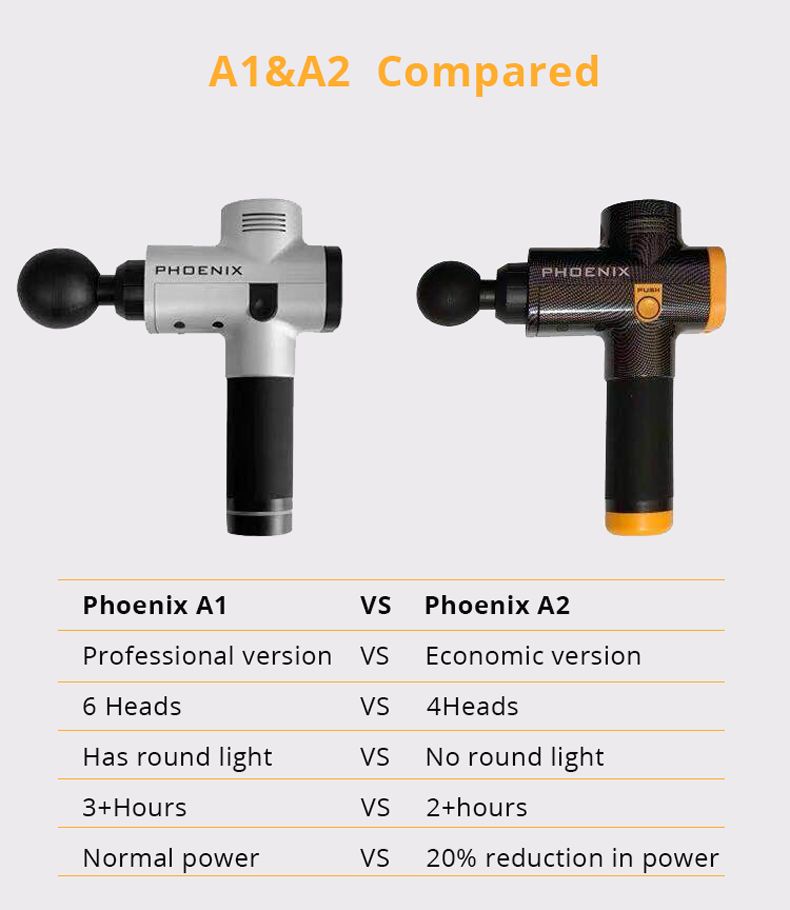 phoenix a3 massage gun