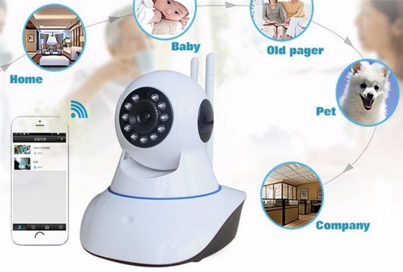 Wireless 1080P Pan Tilt Network Home CCTV IP Camera IR Night Vision WiFi Webcam
